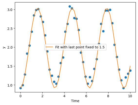 ../_images/tutorials_adding_constraints_12_1.png